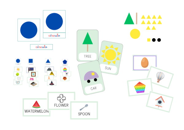 INGLÉS  BUNDLE FIGURAS GEOMÉTRICAS. RESAQUES METÁLICOS MONTESSORI